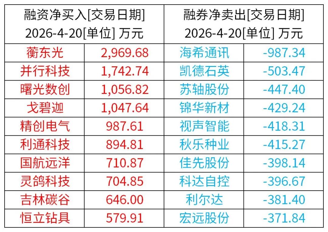 （来源：Wind / Choice资讯 / 央视新闻客户端）