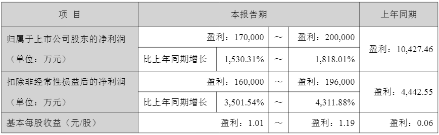 抖音在线人气24小时免费下单网址，揭秘热门直播购物新体验？