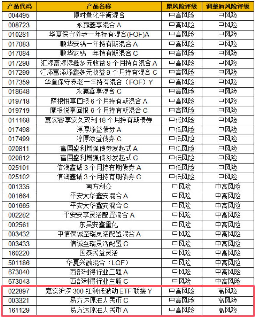 图片来源：宁波银行