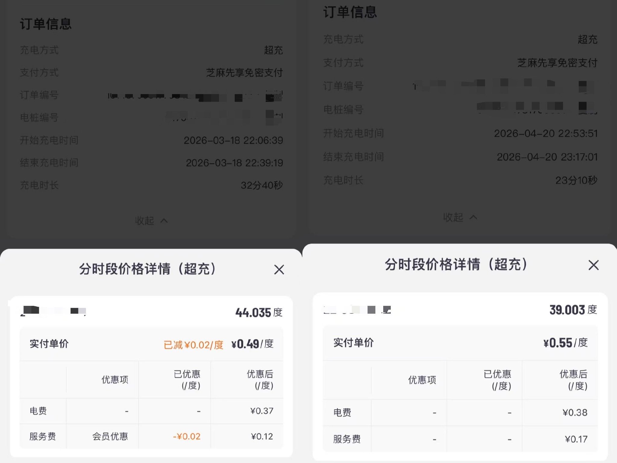 图片来源：受访者供图