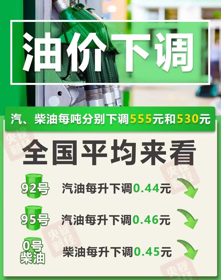 来源丨