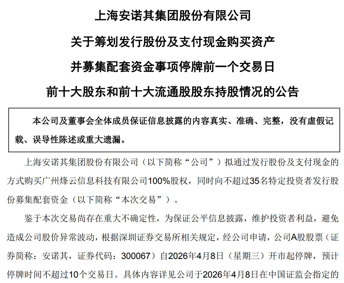图片来源：安诺其公告