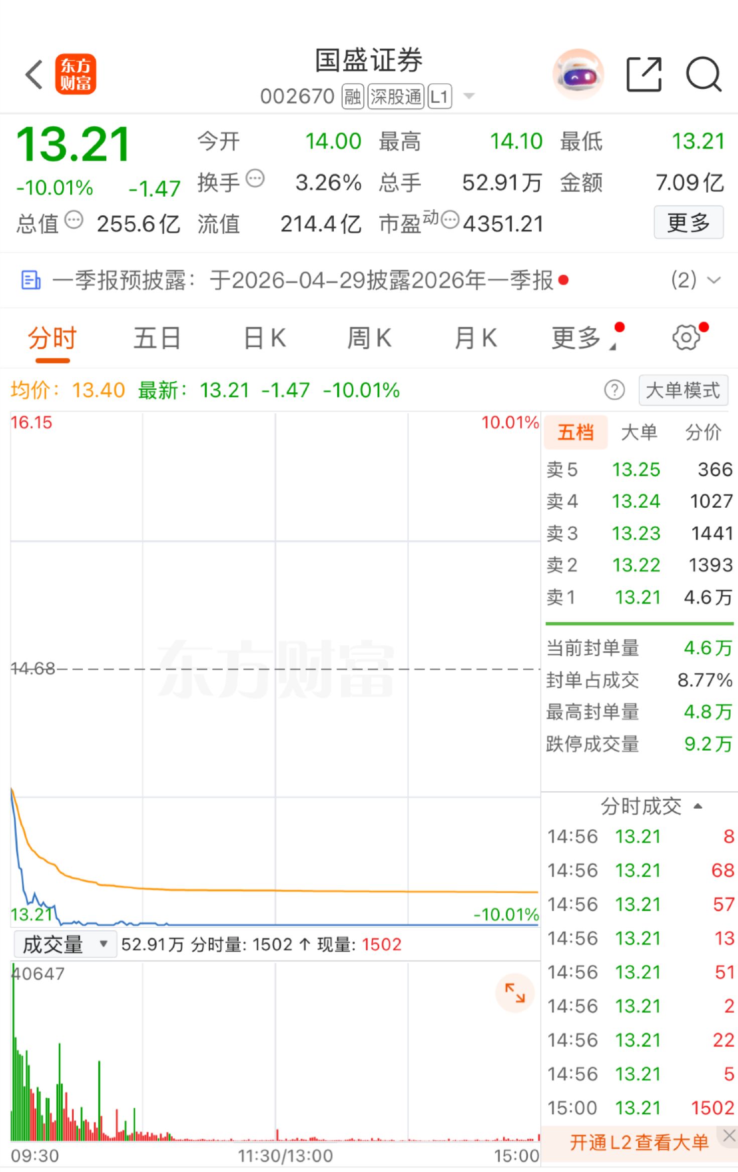 抖音平台低价涨，揭秘背后秘密？