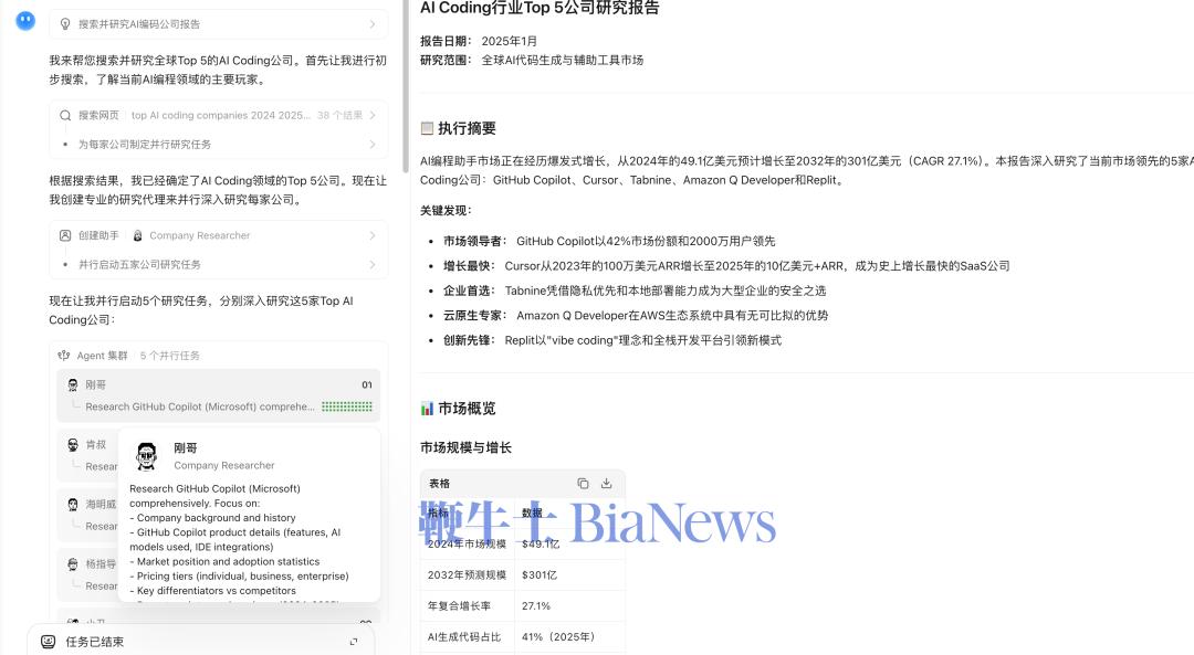 Kimi K2.6的Agent集群能力演示