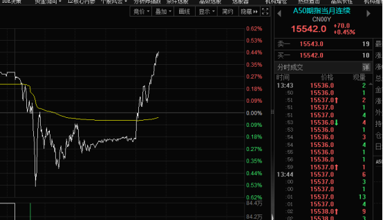 抖音作品点赞平台，如何轻松提升作品热度？