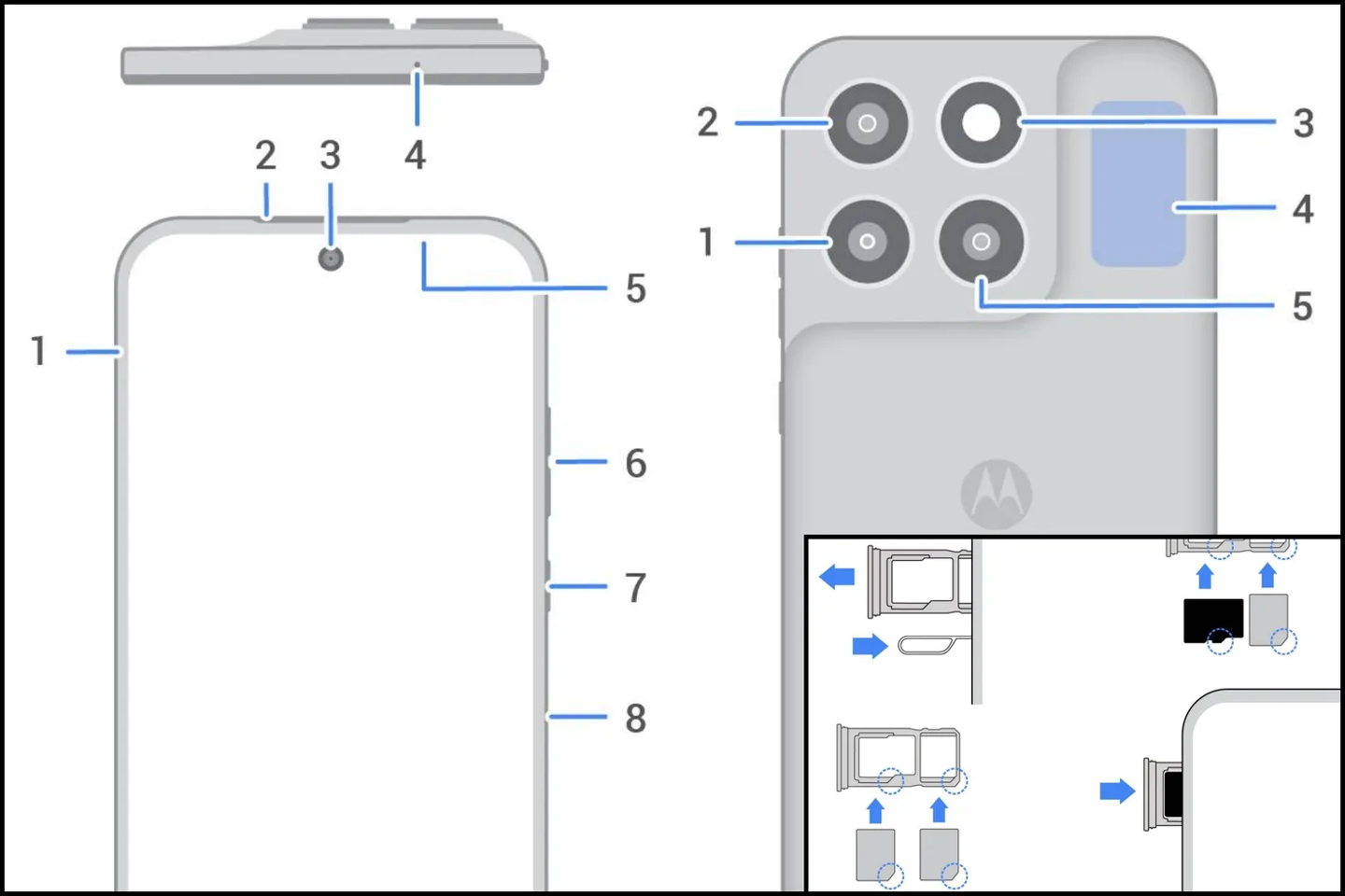 联想旗下摩托罗拉 Moto G87 手机悄悄现身海外官网，支持双实体 SIM 卡