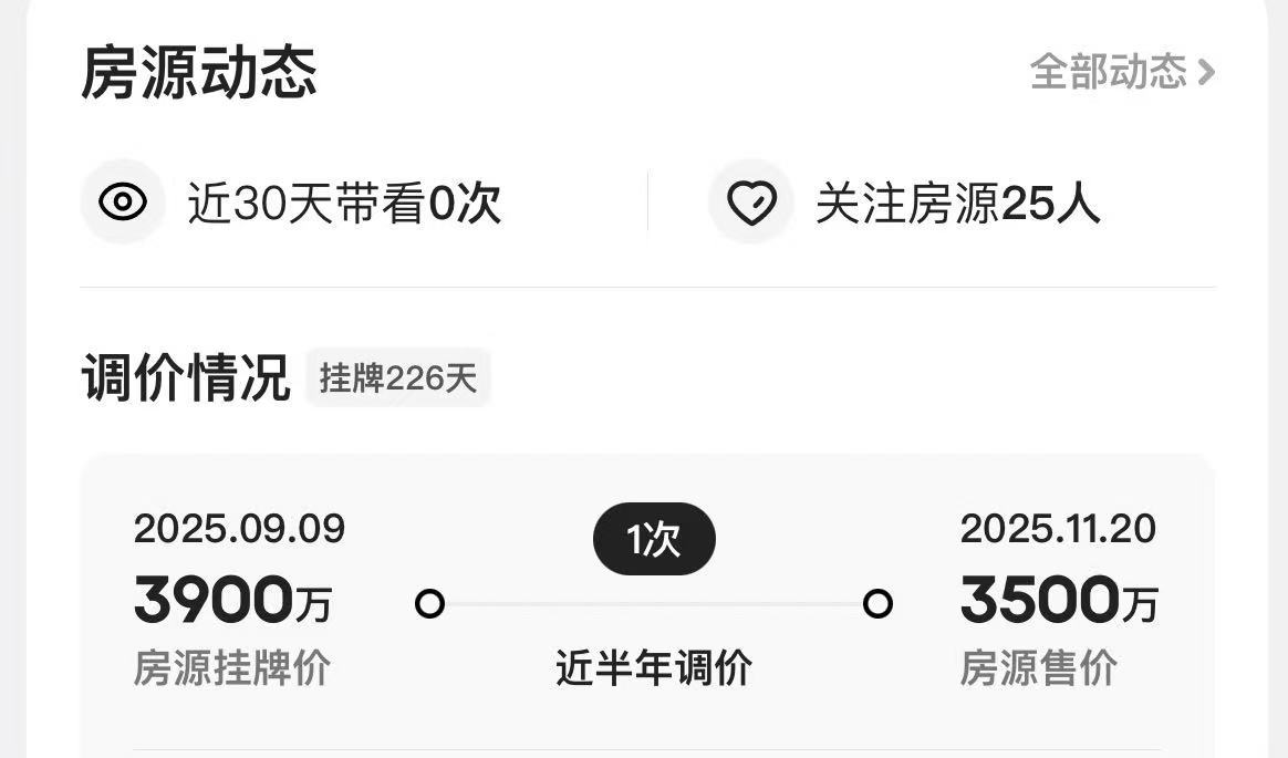 图片来源：贝壳找房