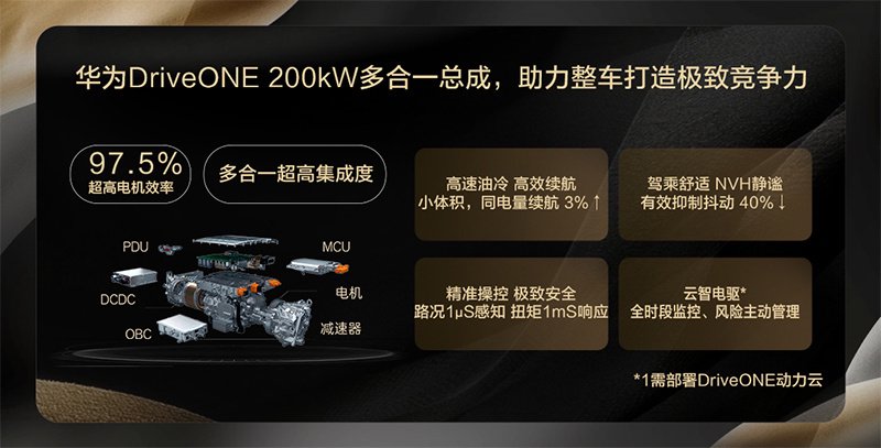 鸿蒙智行春季新品发布会专题