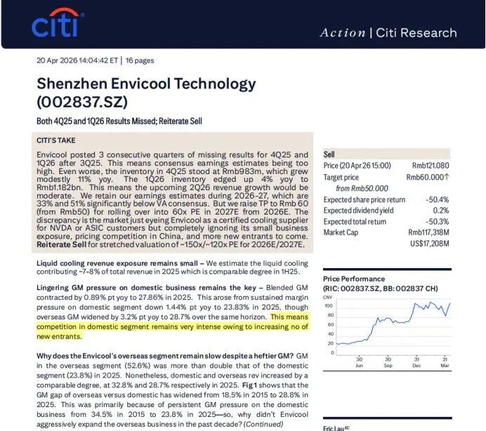 截图自：4月20日花旗发布的英维克研报