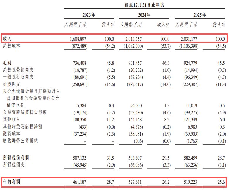 如何在线刷GIF抖音双击量？快速提升热门！