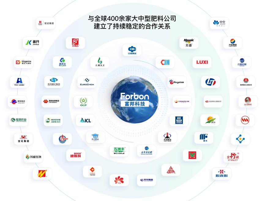 大只500官网-大只500代理-大只500官方平台