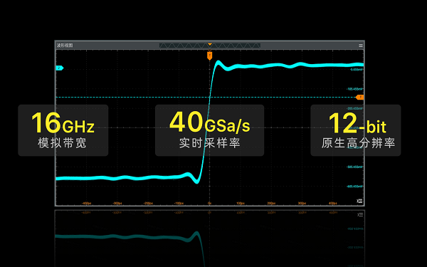深度捕获：海量存储与超高刷新率