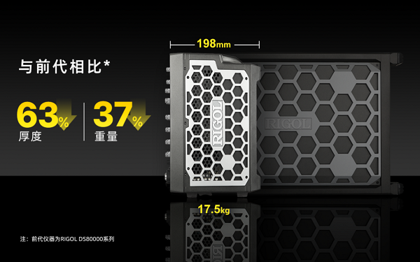 底层创新：Aquila（天鹰座）自研芯片组