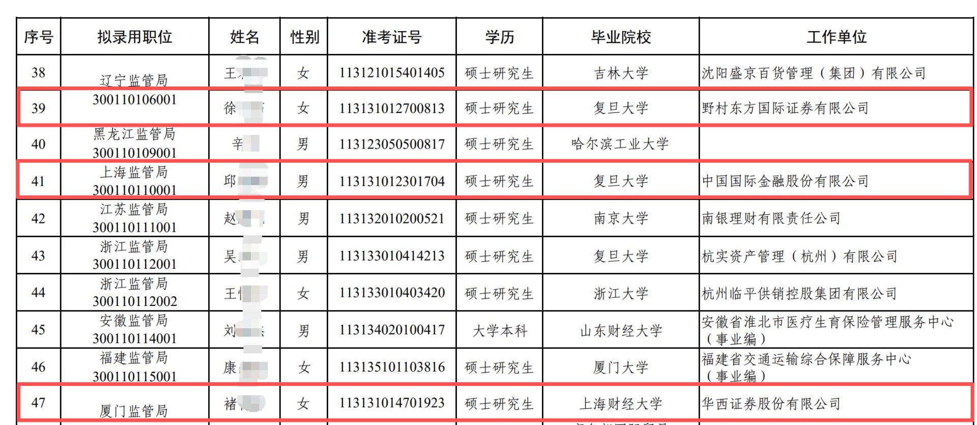 截图来源：财政部官网