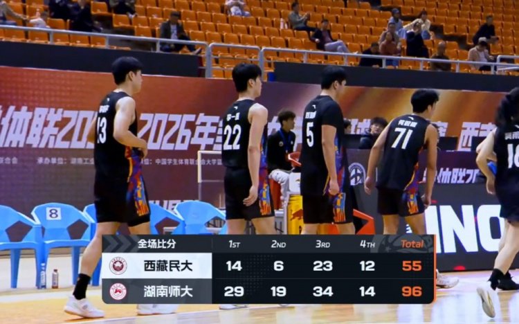湖南师大41分大胜西藏民大 邓彰浩27+7 司家旗16分