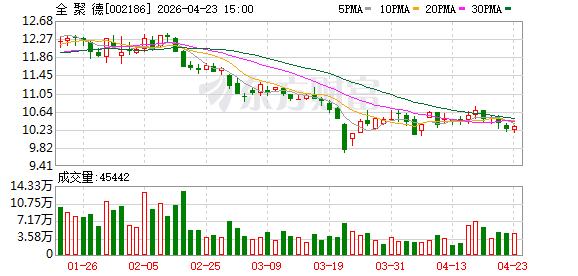 抖音涨赞宝：如何快速提升视频点赞量？揭秘！