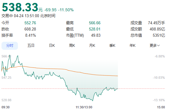 dy业务自助下单平台：50赞背后的秘密？揭秘高效购物新体验！