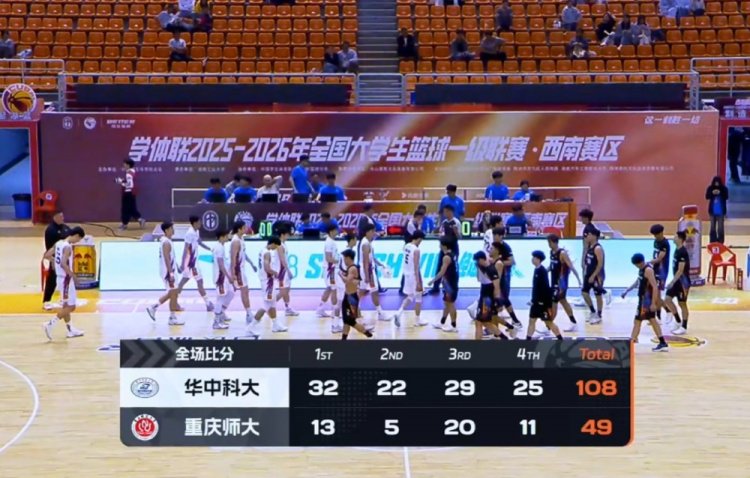 华中科大12人均得分大胜重庆师大 熊嘉俊18+7 欧阳占强22+10