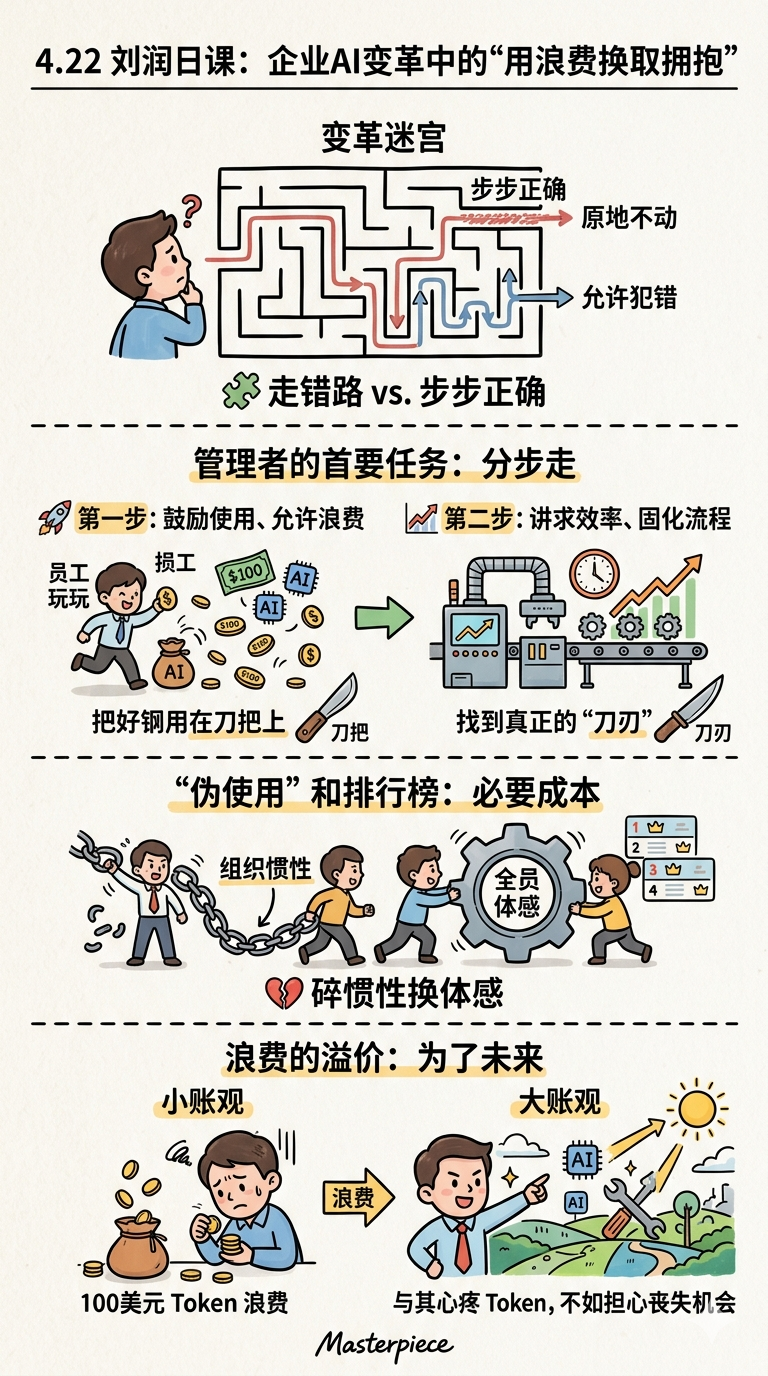 企业AI变革中的