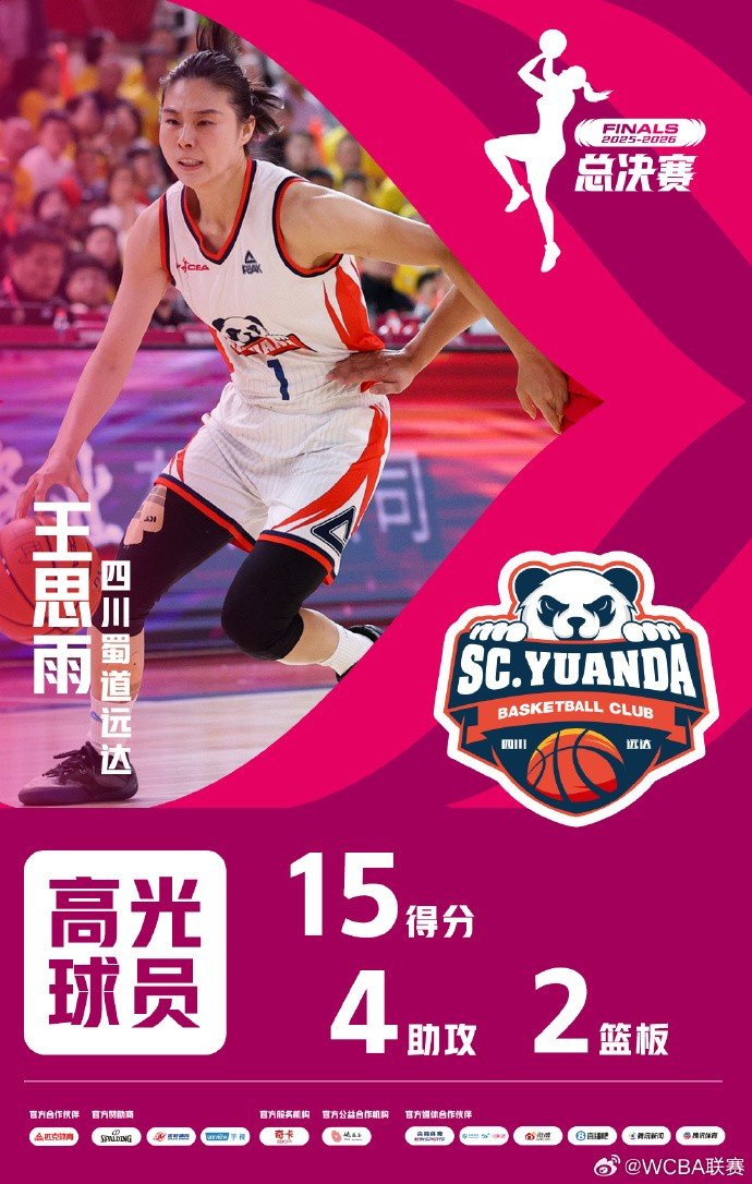 15分2板4助！WCBA总决赛G5高光球员——王思雨