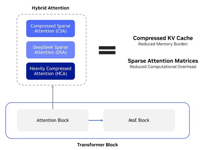 抖音低价业务，在线下单网站，如何轻松享受优惠？
