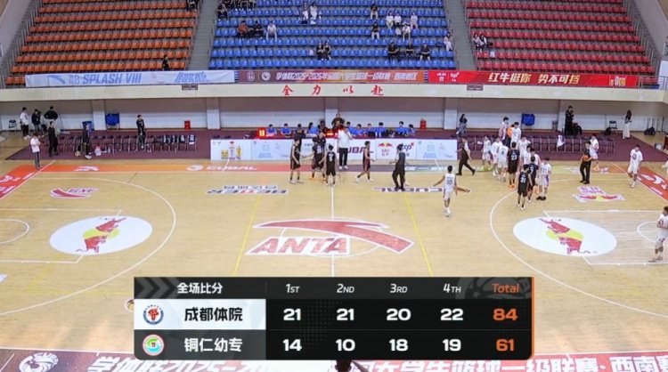 成都体院大胜铜仁幼专 李星甫15+6 拜全12+6+5