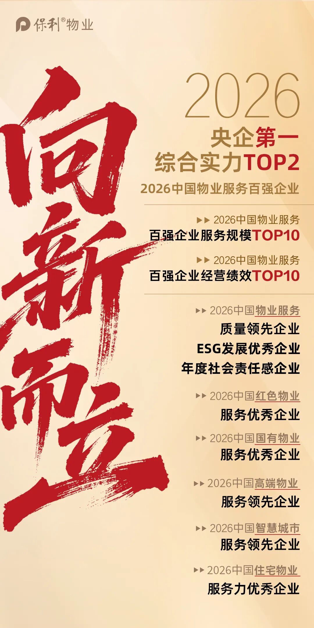 行业第二、央企第一！保利物业综合实力再登中指院百强榜单|中国_新浪财经_新浪网