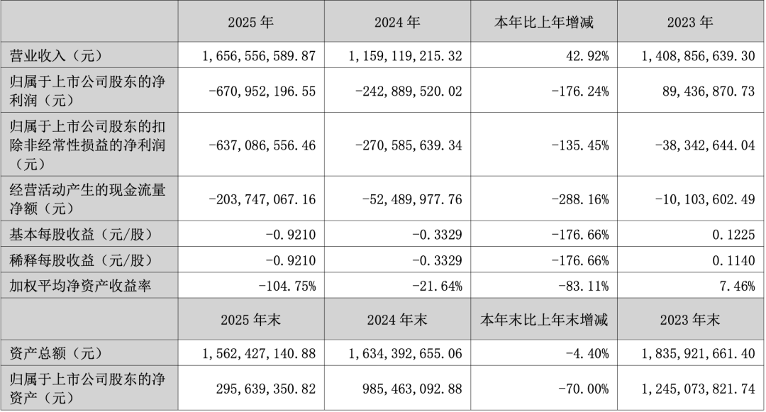 抖音免费点赞自助平台24小时全网最低-抖音赞自助平台下单到底怎么找呢