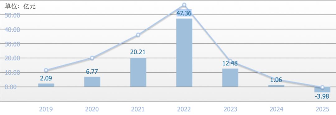 揭秘DY业务24小时自助下单，如何轻松掌握下单网址？