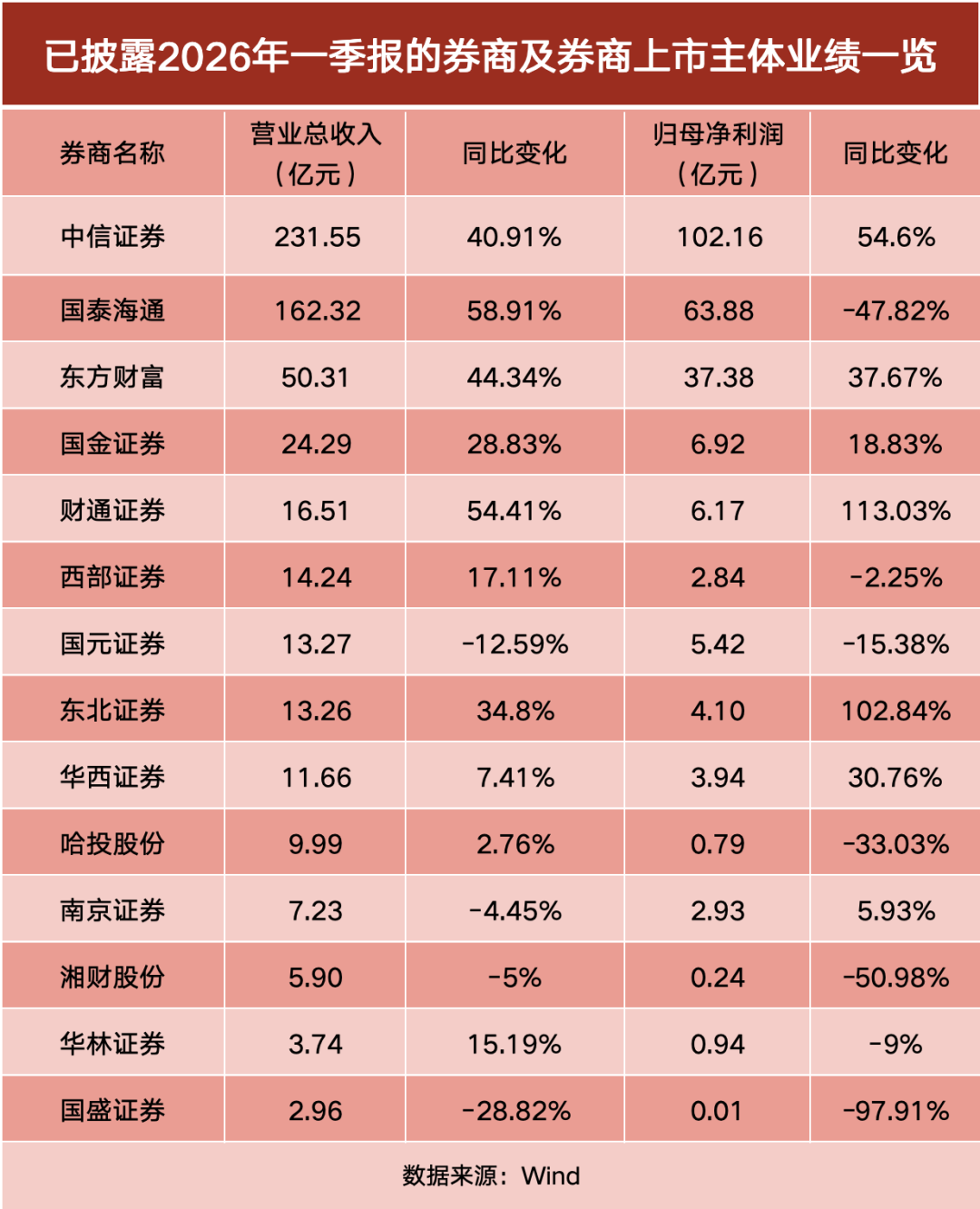 抖音涨赞不求人？揭秘最便宜涨赞网站的秘密