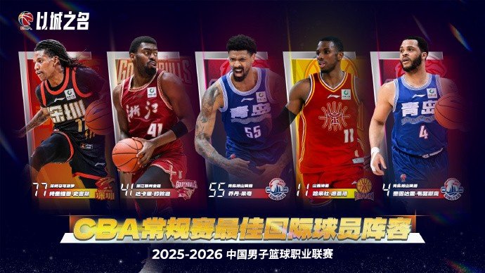 CBA最佳国际球员阵容：史密斯、迪亚洛、韦瑟斯庞、米奇、约翰逊