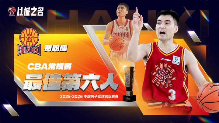 场均10.7分&三分球命中率44.2%！CBA常规赛最佳第六人：贾明儒