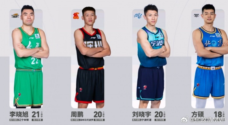 CBA现役效力时间最长球员！李晓旭21年一人一城 周鹏&刘晓宇20年