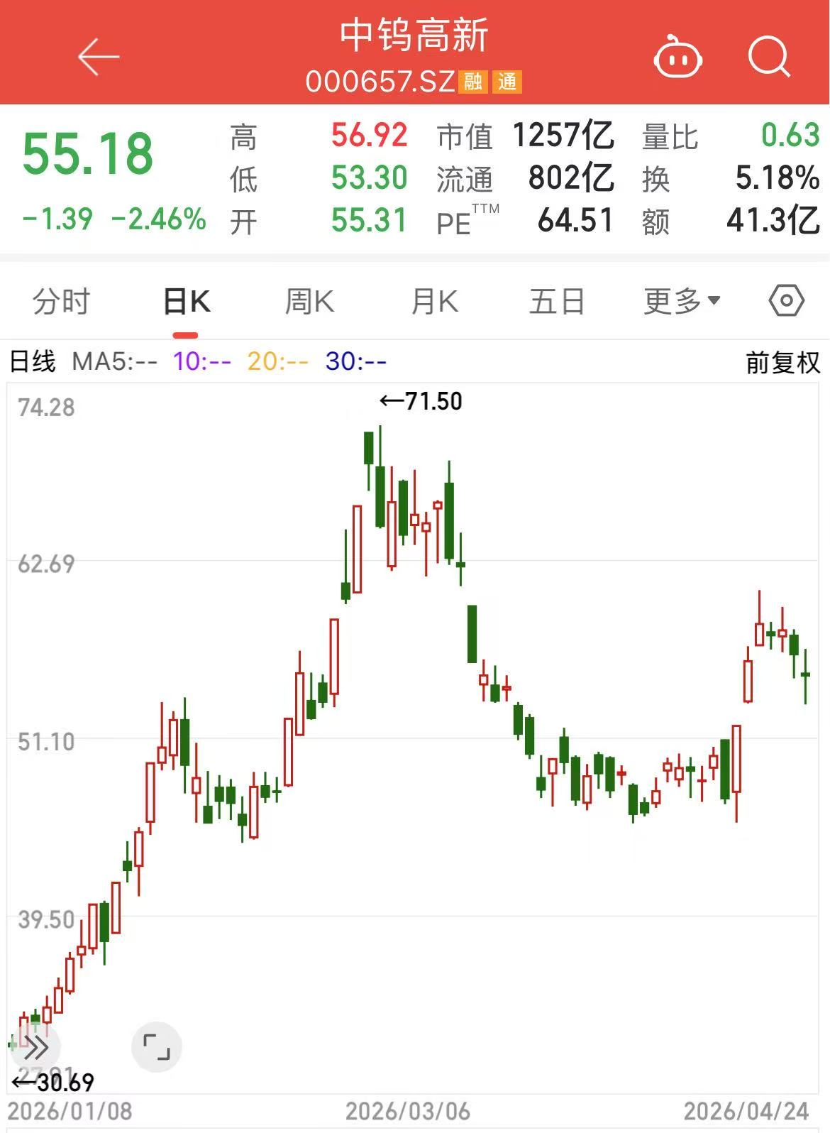 dy业务24小时点赞自助服务，真的便宜又高效吗？