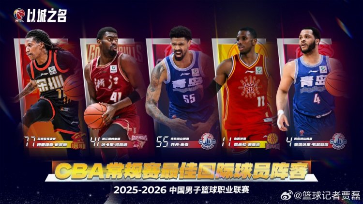 上海队的外援确实太强太平均了 数据公式选出来的候选人还是有bug