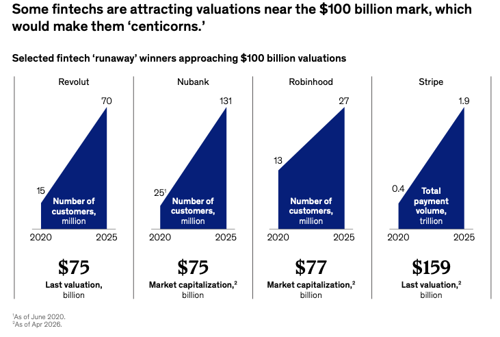 DY点赞平台秒单下单，真的秒到账吗？