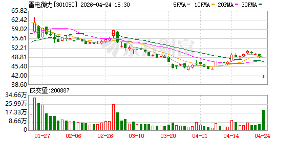 抖音业务自助下单平台：黑科技助力电商新体验？