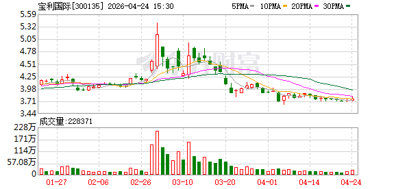 如何轻松实现在线秒涨抖音双击，自助下单平台真的靠谱吗？