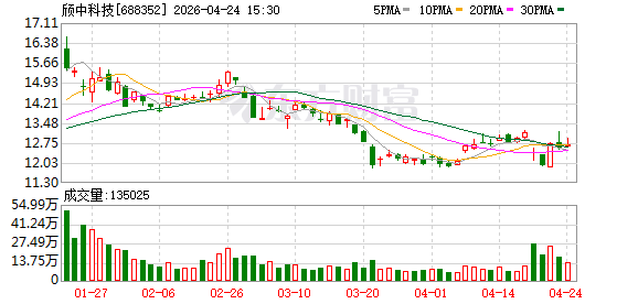 湖南dy直播自助下单平台，如何轻松购物体验？