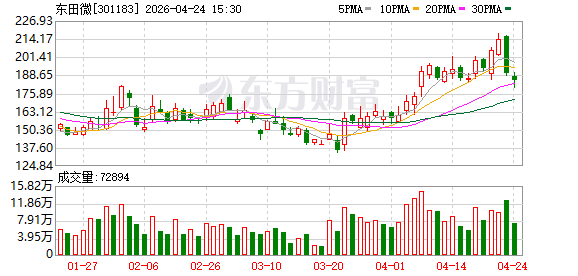 涨赞网站抖音业务，如何快速提升抖音粉丝量？