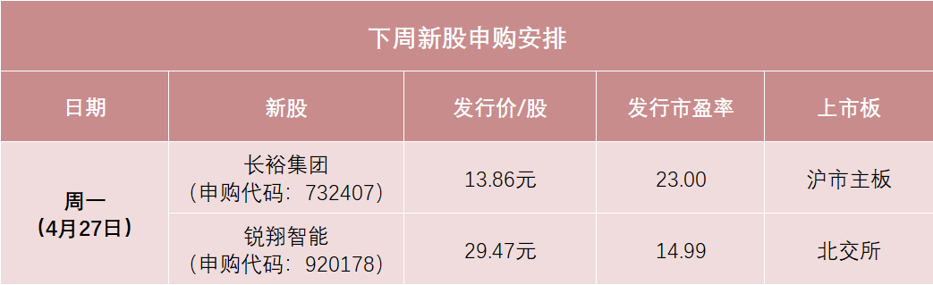 抖音涨双击秒涨，在线最低秘籍揭秘？