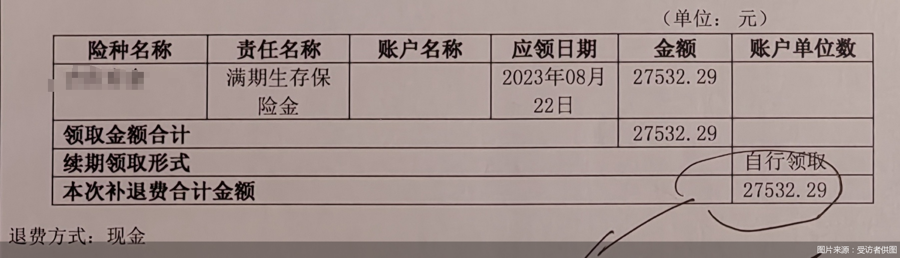 图说：林洁领取的保险分红