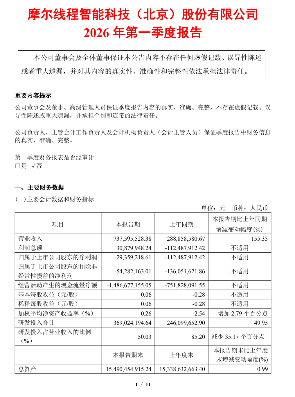 国产GPU龙头，报喜！