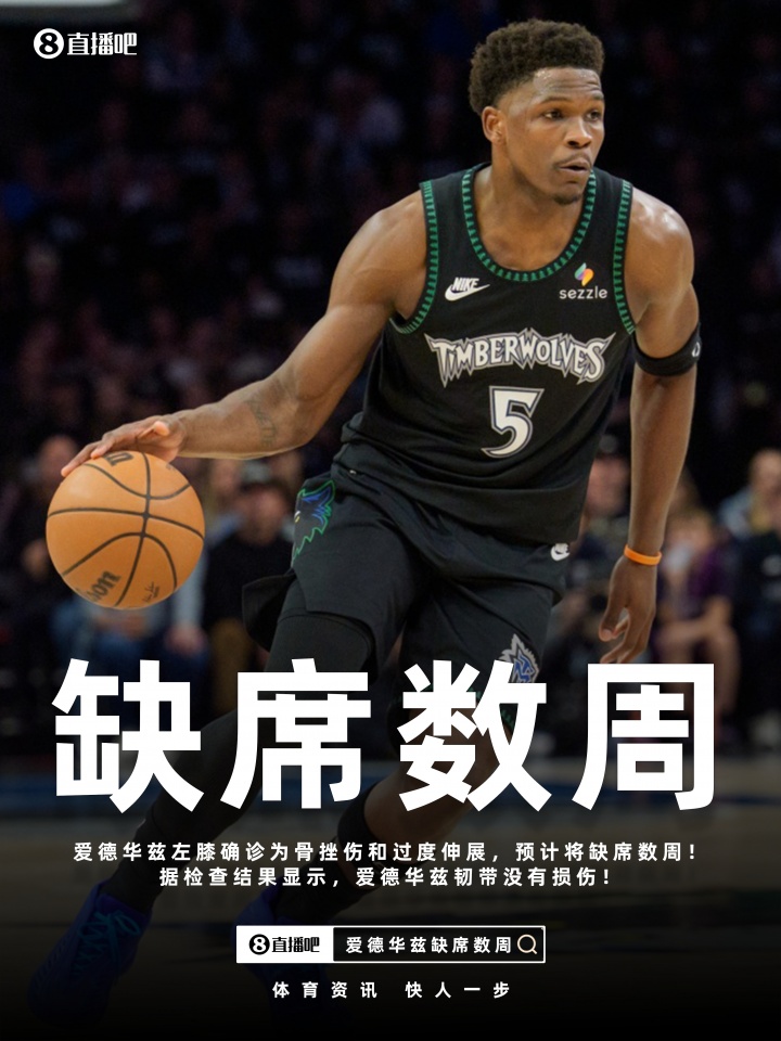 Shams：爱德华兹左膝骨挫伤&过度伸展将缺席数周！但韧带无损伤！