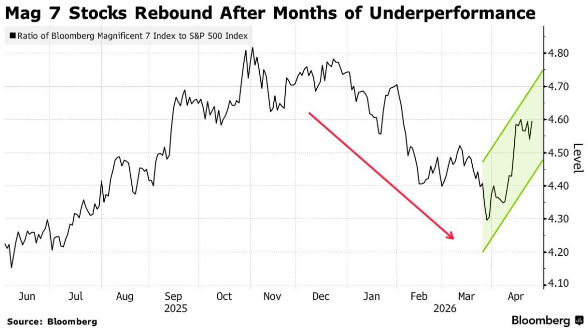 抖音业务下单平台：免费业务，你还在等什么？