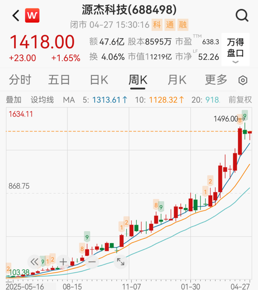 抖音平台24小时秒单，如何高效利用24小时在线自助网站？