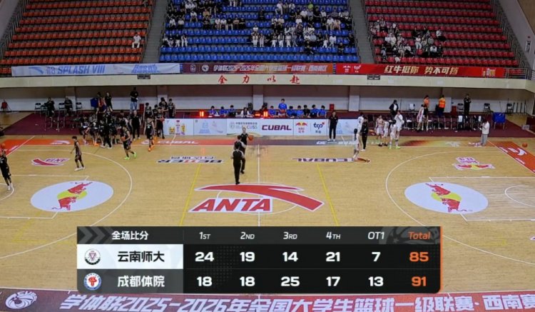 CUBAL女篮-成都体院加时险胜云南师大 白琳36+19 冯涵龄31分