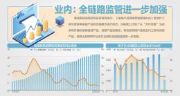 9月30日起，支付工具不得捆绑贷款