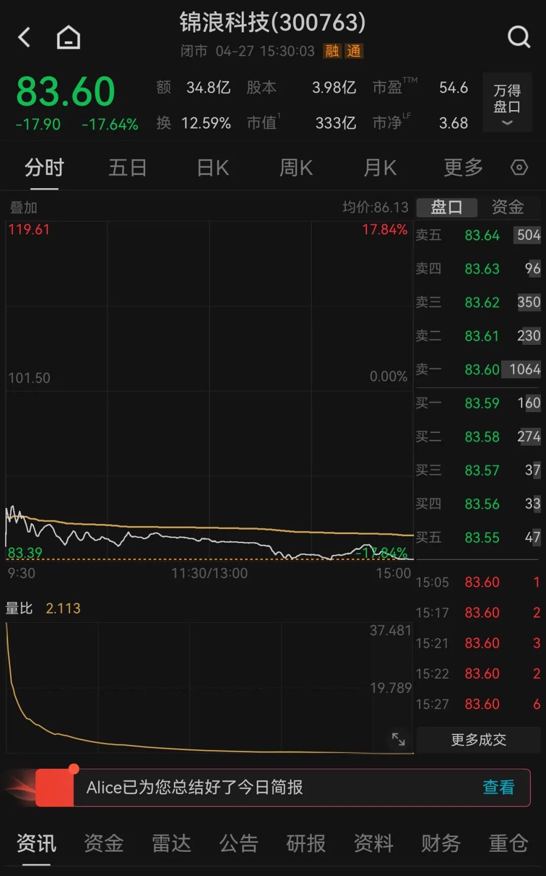 dy平台超低价，自助下单体验如何？揭秘自助下单平台的魅力！