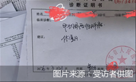 图说：余双双的会诊讲明注解